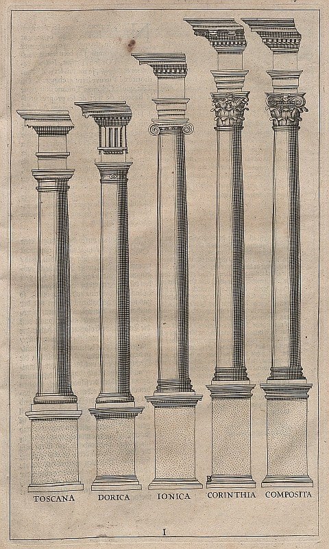 The Five Orders of Architecture