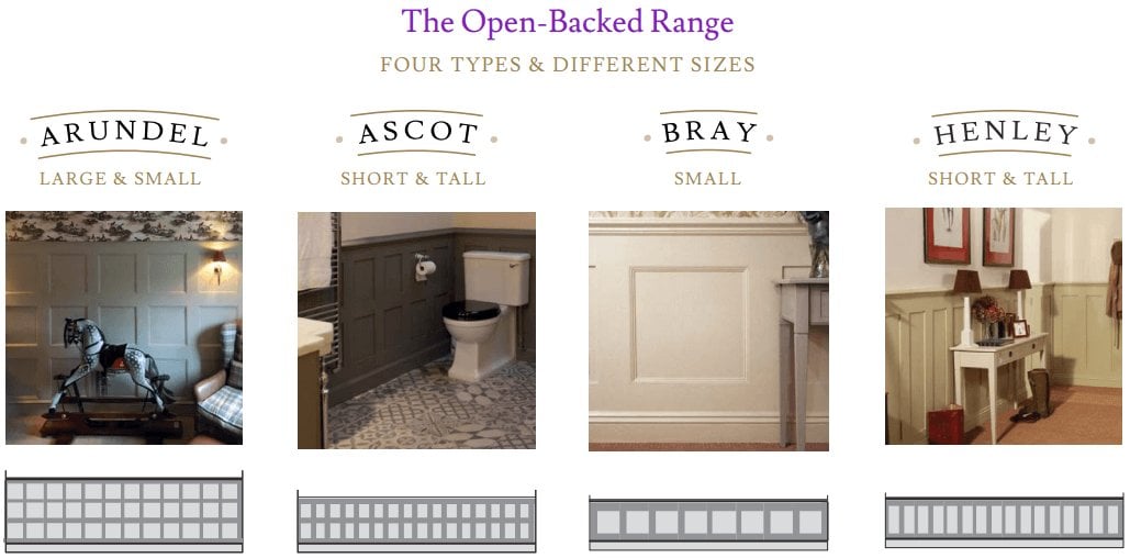 Wall Pennelling Kit Types