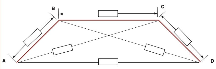 how to measure for a bay window pole