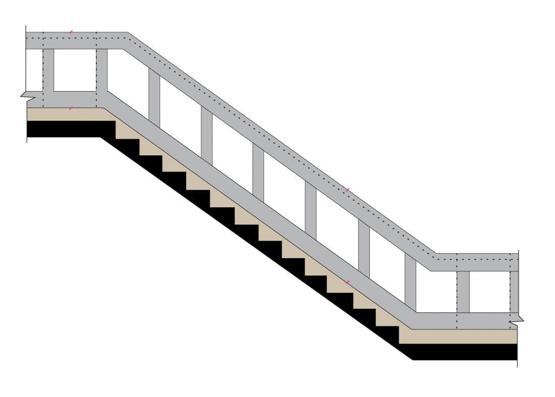 Dado on staircase