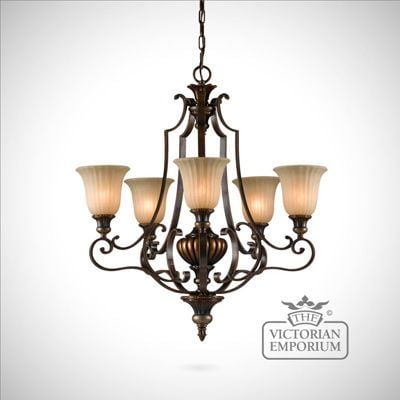Why Reproduction Victorian Lighting Why Reproduction Victorian Lighting