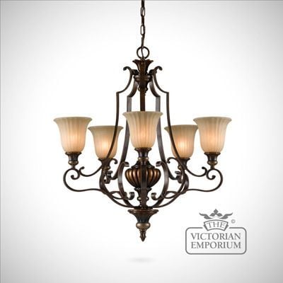 Why Buy Reproduction Victorian Lighting?