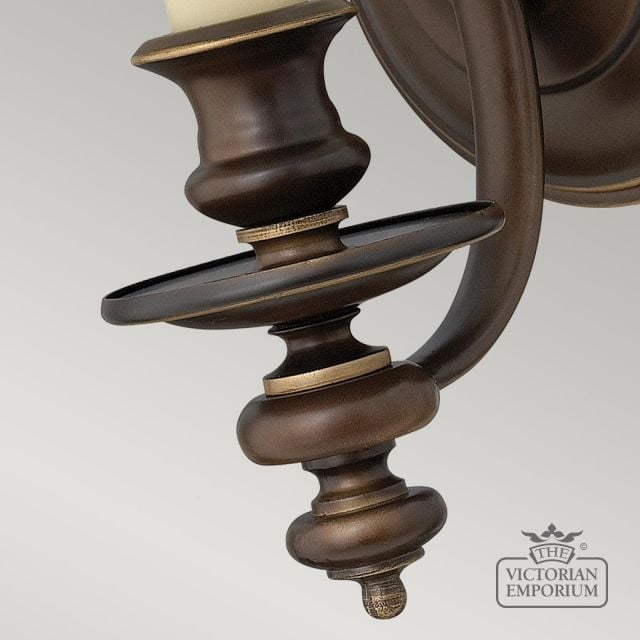 Hk Dunhill1 Wall Sconce Traditional Wall Light Detail2