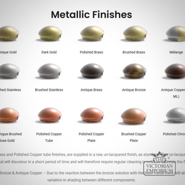 Metallic Finishes