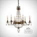 Lamp Lighting Old Classical Lighting Pendant Wall Victorian Decorative F2461 Chandelier Lantern