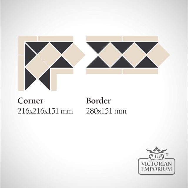 Bordercorner Cubic