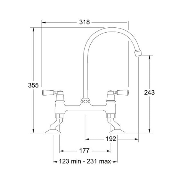 Bridge Lever