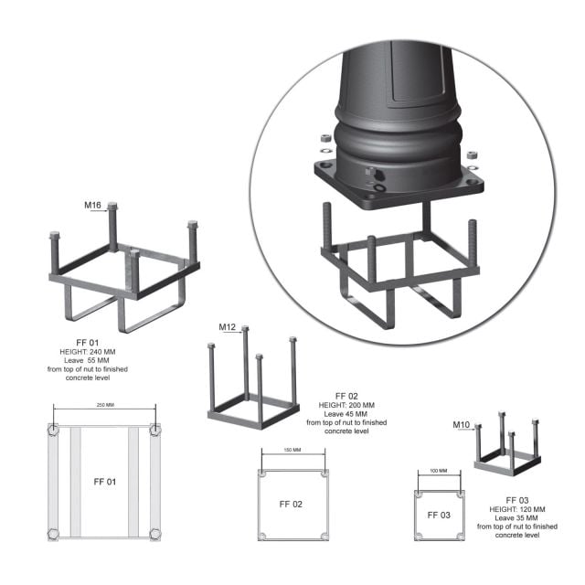 Foundation Frames